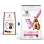 Hill's VetEssentials Canine DIGESTION Adult Medium chicken 10kg