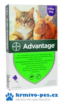 Advantage 80mg pro velké kočky a králíky 4x0,8ml