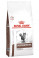 Royal Canin VD Cat Dry Gastro Intestinal Hairball 4kg