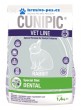 Cunipic VetLine Rabbit Dental 1,4kg